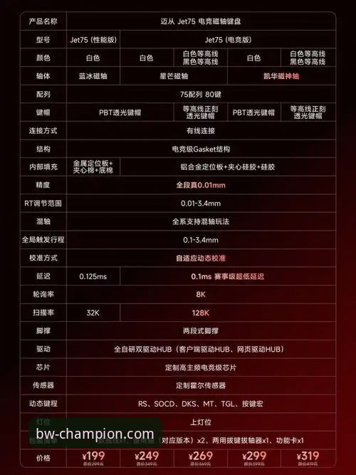 宝威体育账号登录必备：2025新版BWSPORT平台核心功能与操作全解析