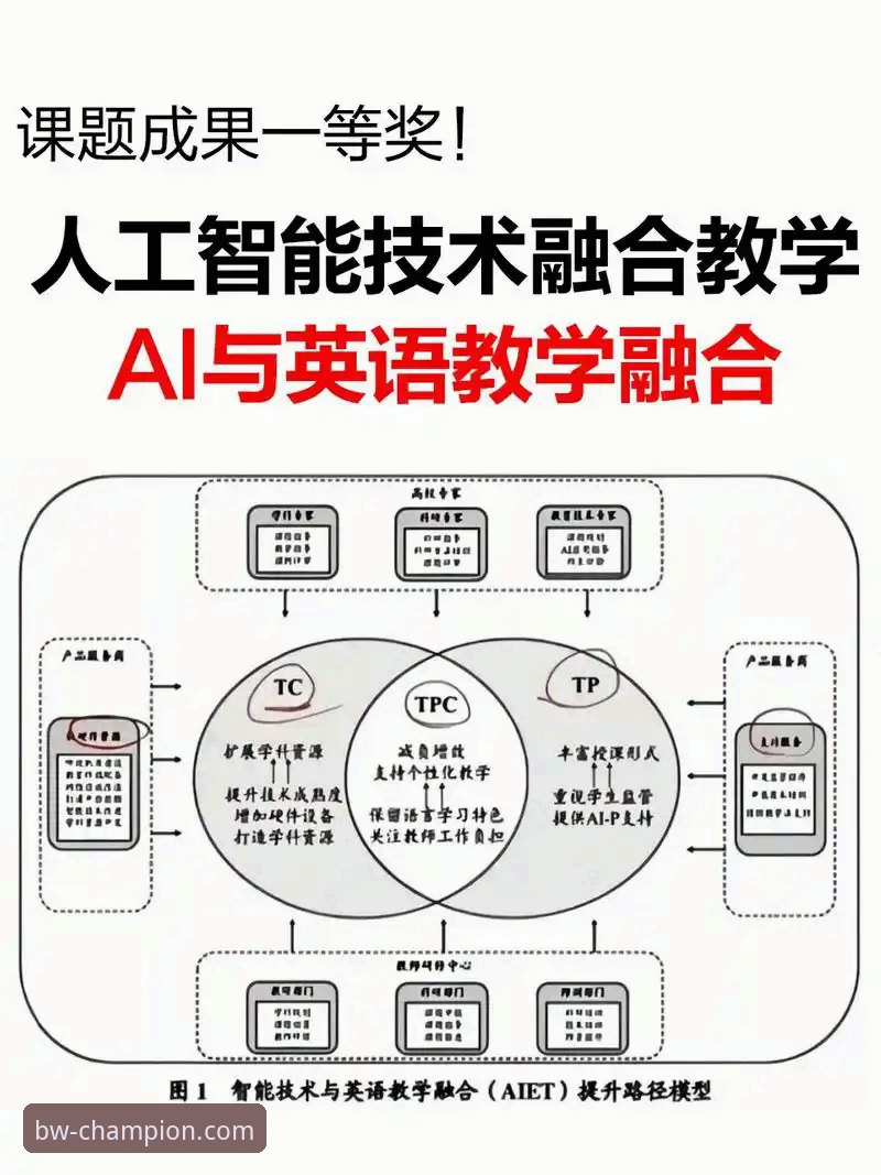 宝威体育一键登录 vs 传统登录流程：技术视角下的效率与安全全面对比