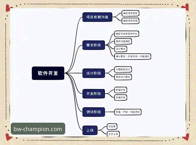 宝威体育手机客户端 宝威体育手机客户端2025新版安装与使用教程:从下载到登录全流程详解