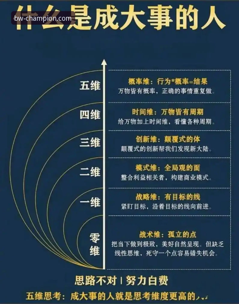 宝威体育手机版下载对比 5个关键对比维度,帮你选出最适合的宝威体育手机版下载版本
